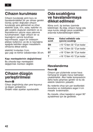 42
Cihazžn kurulmasž
Cihazžn kurulacaž yerin kuru ve
havalandžržlabilen bir yer olmasž gerekir.
Güneå žåžnlarž dorudan cihazžn
kurulacaž yere gelmemeli ve cihaz
elektrikli ocak, fžržn, soba, kalörifer vs.
gibi sžcaklžk oluåturan cisimlerin ve žsž
kaynaklaržnžn yanžna veya yakžnžna
kurulmamalždžr. Eer cihazžn bir žsž
kaynažnžn yanžna kurulmasž
kaçžnžlmazsa, uygun bir izolasyon
plakasž kullanžnžz; ya da žsž kaynažna
aåažda belirtilen asgari mesafelerin
olmasžna dikkat ediniz.
elektrikli fžržnlardan 3 cm.
gaz yaž ve kömür sobalaržndan 30 cm.
Kapž menteåelerinin deiåtirilmesi
Bu cihazda kapž menteåesini
deiåtirmek mümkün deildir.
Cihazžn düzgün
yerleåtirilmesi
Resim 2
Cihazž öngörülmüå olan yere koyunuz
ve dügün yerleåtiriniz.
Öndeki vidalž ayaklarž ayarlanabilir.
Oda sžcaklžžna
ve havalandžrmaya
dikkat edilmesi
Klima sžnžfž, tip levhasž üzerinde
bildirilmiåtir. Bu bilgi, cihazžn hangi oda
veya kurulu olduu çevre sžcaklžklarž
arasžnda kullanabileceini bildirir.
Klima
sžnžfž
Kabul edilebilir oda
(çevre) sžcaklžž
SN +10 °C'den 32 °C'ye kadar
N +16 °C'den 32 °C'ye kadar
ST +18 °C'den 38 °C'ye kadar
T +18 °C'den 43 °C'ye kadar
Havalandžrma
Resim 3
Cihazžn yan yüzlerinde žsžnan hava
herhangi bir engele maruz kalmadan
çžkabilmelidir. Aksi halde kompresörün
daha fazla çalžåmasž gerekir ve bu da
elektrik tüketimini yükseltir.
Bu nedenle cihaz için yan taraflardaki
duvarlara ve mobilyalara asgari 4 cm
mesafe bžrakžlmalždžr.
Bu mesafe, cihaz kapažnžn asgari 90°
açžlabilmesi için de gereklidir.
tr
 