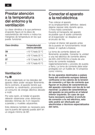 8
Prestar atención
a la temperatura
del entorno y la
ventilación
La clase climática a la que pertenece
el aparato figura en la placa de
características del mismo e indica los
márgenes de temperatura en los que
puede funcionar.
Clase climática Temperatura del
entorno admisible
SN +10 °C hasta 32 °C
N +16 °C hasta 32 °C
ST +18 °C hasta 38 °C
T +18 °C hasta 43 °C
Ventilación
Fig. 3
El aire recalentado en los laterales del
aparato debe poder escapar libremente.
De lo contrario, el aparato tendrá que
aumentar su rendimiento, provocando
un consumo de energía eléctrica elevado
e inútil.
Por esta razón, al instalar el aparato
deberán observarse unas distancias
laterales mínimas de 4 cm respecto
a paredes y muebles adyacentes.
Esta distancia también es necesaria para
que la puerta del aparato pueda abrir en
un ángulo mínimo de 90°.
Conectar el aparato
a la red eléctrica
Tras colocar el aparato
en su emplazamiento definitivo deberá
dejarse reposar éste durante aprox.
½ hora hasta conectarlo.
Durante el transporte del aparato
es posible que el aceite contenido
en el evaporador se desplace por
el circuito de frío.
Limpiar el interior del aparato antes
de su puesta en funcionamiento inicial
(véase el capítulo Limpieza).
La toma de corriente deberá ser
libremente accesible. Conectar la unidad
a una red eléctrica de corriente alterna
de 220-240 V/50 Hz a través de una
toma de corriente instalada
reglamentariamente y provista de puesta
a tierra. La toma de corriente debe estar
protegida con un fusible de 10 amperios
como mínimo.
En los aparatos destinados a países
fuera del continente europeo deberá
verificarse si los valores de la tensión
de conexión y el tipo de corriente que
figuran en la placa de características
del aparato coinciden con los de la red
nacional. La placa de características
del aparato se encuentra en el lateral
inferior izquierdo. En caso de que
fuera necesario sustituir el enchufe
de conexión a la red eléctrica, esto
sólo podrá ser efectuado por
electricistas o técnicos especializados
del ramo.
es
 
