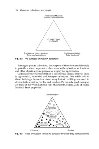 The Science Museum:
To demonstrate function
COLLECTIONS
PURPOSE
The National History Museum:
To be used as evidence
The National Gallery:
To be displayed
Turning to picture collections, the purpose of these is overwhelmingly
to provide a visual experience: they share with collections of furniture
and other objects a prime purpose of display for appreciation.
Collections where demonstration is the objective include many of those
in agricultural, industrial, and transport museums. One might add to
these, buildings themselves, since many historic buildings are used to
demonstrate a past way of life and function. Particularly good examples
are those at the Welsh National Folk Museum (St. Fagans), and of course
National Trust properties.
18 Museums, collections, and people
Fig. 2.2 The purposes of museum collections
Fig. 2.3 Types of museum versus the purposes for which they hold collections
 