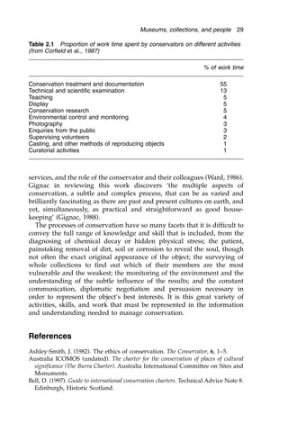 services, and the role of the conservator and their colleagues (Ward, 1986).
Gignac in reviewing this work discovers ‘the multiple aspects of
conservation, a subtle and complex process, that can be as varied and
brilliantly fascinating as there are past and present cultures on earth, and
yet, simultaneously, as practical and straightforward as good house-
keeping’ (Gignac, 1988).
The processes of conservation have so many facets that it is difficult to
convey the full range of knowledge and skill that is included, from the
diagnosing of chemical decay or hidden physical stress; the patient,
painstaking removal of dirt, soil or corrosion to reveal the soul, though
not often the exact original appearance of the object; the surveying of
whole collections to find out which of their members are the most
vulnerable and the weakest; the monitoring of the environment and the
understanding of the subtle influence of the results; and the constant
communication, diplomatic negotiation and persuasion necessary in
order to represent the object’s best interests. It is this great variety of
activities, skills, and work that must be represented in the information
and understanding needed to manage conservation.
References
Ashley-Smith, J. (1982). The ethics of conservation. The Conservator, 6, 1–5.
Australia ICOMOS (undated). The charter for the conservation of places of cultural
significance (The Burra Charter). Australia International Committee on Sites and
Monuments.
Bell, D. (1997). Guide to international conservation charters. Technical Advice Note 8.
Edinburgh, Historic Scotland.
Museums, collections, and people 29
Table 2.1 Proportion of work time spent by conservators on different activities
(from Corfield et al., 1987)
% of work time
Conservation treatment and documentation 55
Technical and scientific examination 13
Teaching 5
Display 5
Conservation research 5
Environmental control and monitoring 4
Photography 3
Enquiries from the public 3
Supervising volunteers 2
Casting, and other methods of reproducing objects 1
Curatorial activities 1
 