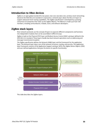 Zigbee datasheet | PDF