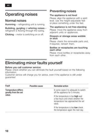 10
Operating noises
Normal noises
Humming - refrigerating unit is running.
Bubbling, gurgling or whirring noises -
refrigerant is flowing through the tubing.
Clicking - motor is switching on or off.
Preventing noises
The appliance is not level
Please align the appliance with a spirit
level. Use the heightĆadjustable feet
or place something under the feet.
The appliance is not freeĆstanding
Please move the appliance away from
adjacent units or appliances.
Drawers or storage areas wobble
or stick
Please check the removable parts and,
if required, reinsert them.
Bottles or receptacles are touching
each other
Please move bottles or receptacles away
from each other.
Eliminating minor faults yourself
Before you call customer service:
Please check whether you can eliminate the fault yourself based on the following
information.
Customer service will charge you for advice, even if the appliance is still under
guarantee!
Fault Possible cause Remedial action
Temperature differs
greatly from the set
value.
In some cases it is adequate to switch
off the appliance for 5 minutes.
If the temperature is too high wait
a few hours and check whether the
temperature has approached the set
value.
If the temperature is too low check
the temperature again the next day.
en
 
