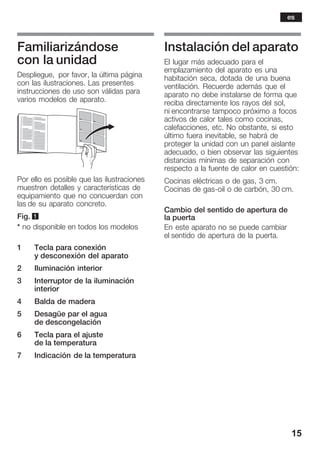 15
Familiarizándose
con la unidad
Despliegue, por favor, la última página
con las ilustraciones. Las presentes
instrucciones de uso son válidas para
varios modelos de aparato.
Por ello es posible que las ilustraciones
muestren detalles y características de
equipamiento que no concuerdan con
las de su aparato concreto.
Fig. 1
* no disponible en todos los modelos
1 Tecla para conexión
y desconexión del aparato
2 Iluminación interior
3 Interruptor de la iluminación
interior
4 Balda de madera
5 Desagüe par el agua
de descongelación
6 Tecla para el ajuste
de la temperatura
7 Indicación de la temperatura
Instalación del aparato
El lugar más adecuado para el
emplazamiento del aparato es una
habitación seca, dotada de una buena
ventilación. Recuerde además que el
aparato no debe instalarse de forma que
reciba directamente los rayos del sol,
ni encontrarse tampoco próximo a focos
activos de calor tales como cocinas,
calefacciones, etc. No obstante, si esto
último fuera inevitable, se habrá de
proteger la unidad con un panel aislante
adecuado, o bien observar las siguientes
distancias mínimas de separación con
respecto a la fuente de calor en cuestión:
Cocinas eléctricas o de gas, 3 cm.
Cocinas de gasĆoil o de carbón, 30 cm.
Cambio del sentido de apertura de
la puerta
En este aparato no se puede cambiar
el sentido de apertura de la puerta.
es
 