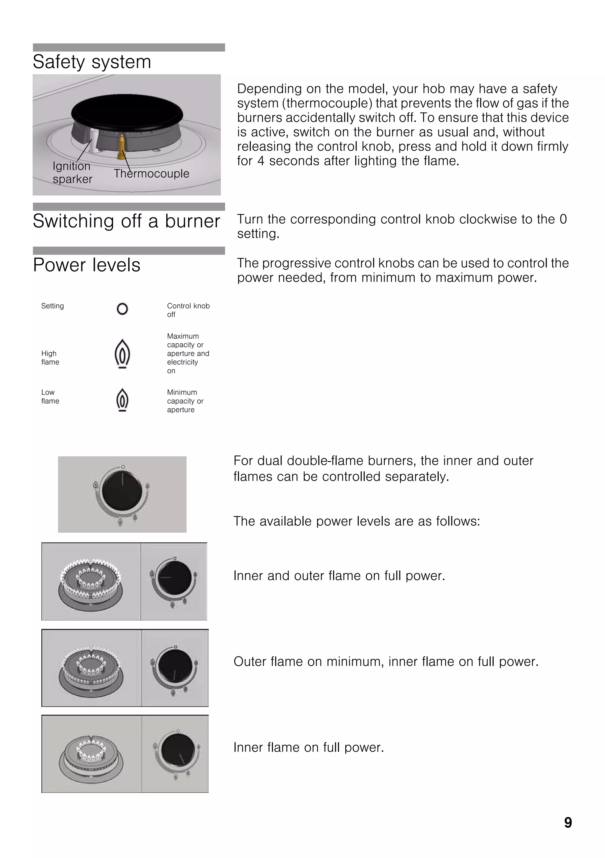 9
Safety system
Depending on the model, your hob may have a safety
system (thermocouple) that prevents the flow of gas if the
burners accidentally switch off. To ensure that this device
is active, switch on the burner as usual and, without
releasing the control knob, press and hold it down firmly
for 4 seconds after lighting the flame.
Switching off a burner Turn the corresponding control knob clockwise to the 0
setting.
Power levels The progressive control knobs can be used to control the
power needed, from minimum to maximum power.
Ignition
sparker Thermocouple
Setting Control knob
off
High
flame
Maximum
capacity or
aperture and
electricity
on
Low
flame
Minimum
capacity or
aperture
For dual double-flame burners, the inner and outer
flames can be controlled separately.
The available power levels are as follows:
Inner and outer flame on full power.
Outer flame on minimum, inner flame on full power.
Inner flame on full power.
 