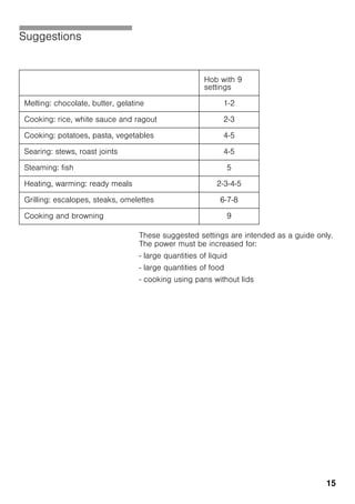 15
Suggestions
These suggested settings are intended as a guide only.
The power must be increased for:
- large quantities of liquid
- large quantities of food
- cooking using pans without lids
Hob with 9
settings
Melting: chocolate, butter, gelatine 1-2
Cooking: rice, white sauce and ragout 2-3
Cooking: potatoes, pasta, vegetables 4-5
Searing: stews, roast joints 4-5
Steaming: fish 5
Heating, warming: ready meals 2-3-4-5
Grilling: escalopes, steaks, omelettes 6-7-8
Cooking and browning 9
 