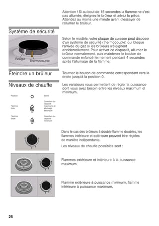 26
Attention ! Si au bout de 15 secondes la flamme ne s'est
pas allumée, éteignez le brûleur et aérez la pièce.
Attendez au moins une minute avant d'essayer de
rallumer le brûleur.
Système de sécurité
Selon le modèle, votre plaque de cuisson peut disposer
d'un système de sécurité (thermocouple) qui bloque
l'arrivée du gaz si les brûleurs s'éteignent
accidentellement. Pour activer ce dispositif, allumez le
brûleur normalement, puis maintenez le bouton de
commande enfoncé fermement pendant 4 secondes
après l'allumage de la flamme.
Éteindre un brûleur Tournez le bouton de commande correspondant vers la
droite jusqu'à la position 0.
Niveaux de chauffe Les variateurs vous permettent de régler la puissance
dont vous avez besoin entre les niveaux maximum et
minimum.
Bougie
Thermocouple
Position Eteint
Flamme
forte
Ouverture ou
capacité
maximums et
allumage
électrique
Flamme
faible
Ouverture ou
capacité
minimum
Dans le cas des brûleurs à double flamme doubles, les
flammes intérieure et extérieure peuvent être réglées
de manière indépendante.
Les niveaux de chauffe possibles sont :
Flammes extérieure et intérieure à la puissance
maximum.
Flamme extérieure à puissance minimum, flamme
intérieure à puissance maximum.
 