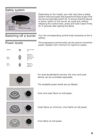9
Safety system
Depending on the model, your hob may have a safety
system (thermocouple) that prevents the flow of gas if the
burners accidentally switch off. To ensure that this device
is active, switch on the burner as usual and, without
releasing the control knob, press and hold it down firmly
for 4 seconds after lighting the flame.
Switching off a burner Turn the corresponding control knob clockwise to the 0
setting.
Power levels The progressive control knobs can be used to control the
power needed, from minimum to maximum power.
Ignition
sparker Thermocouple
Setting Control knob
off
High
flame
Maximum
capacity or
aperture and
electricity
on
Low
flame
Minimum
capacity or
aperture
For dual double-flame burners, the inner and outer
flames can be controlled separately.
The available power levels are as follows:
Inner and outer flame on full power.
Outer flame on minimum, inner flame on full power.
Inner flame on full power.
 