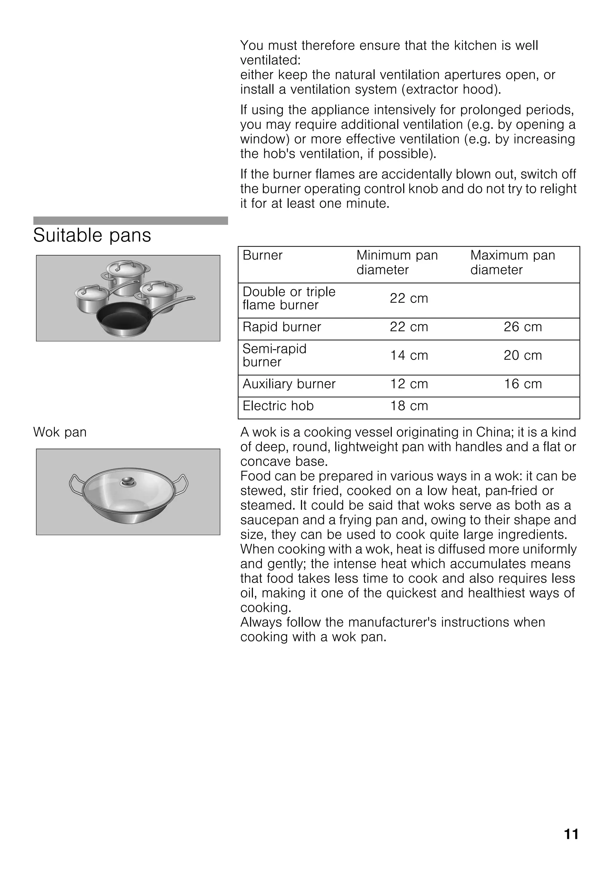 11
You must therefore ensure that the kitchen is well
ventilated:
either keep the natural ventilation apertures open, or
install a ventilation system (extractor hood).
If using the appliance intensively for prolonged periods,
you may require additional ventilation (e.g. by opening a
window) or more effective ventilation (e.g. by increasing
the hob's ventilation, if possible).
If the burner flames are accidentally blown out, switch off
the burner operating control knob and do not try to relight
it for at least one minute.
Suitable pans
Wok pan A wok is a cooking vessel originating in China; it is a kind
of deep, round, lightweight pan with handles and a flat or
concave base.
Food can be prepared in various ways in a wok: it can be
stewed, stir fried, cooked on a low heat, pan-fried or
steamed. It could be said that woks serve as both as a
saucepan and a frying pan and, owing to their shape and
size, they can be used to cook quite large ingredients.
When cooking with a wok, heat is diffused more uniformly
and gently; the intense heat which accumulates means
that food takes less time to cook and also requires less
oil, making it one of the quickest and healthiest ways of
cooking.
Always follow the manufacturer's instructions when
cooking with a wok pan.
Burner Minimum pan
diameter
Maximum pan
diameter
Double or triple
flame burner
22 cm
Rapid burner 22 cm 26 cm
Semi-rapid
burner
14 cm 20 cm
Auxiliary burner 12 cm 16 cm
Electric hob 18 cm
 