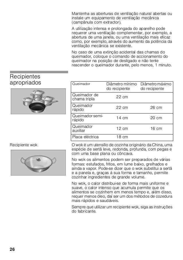 Os melhores meios de um levantamento de potência