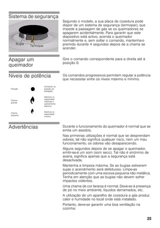 25
Sistema de segurança
Segundo o modelo, a sua placa de cozedura pode
dispor de um sistema de segurança (termopar), que
impede a passagem de gás se os queimadores se
apagarem acidentalmente. Para garantir que este
dispositivo está activo, acenda o queimador
normalmente e, sem soltar o comando, mantenha-o
premido durante 4 segundos depois de a chama se
acender.
Apagar um
queimador
Gire o comando correspondente para a direita até à
posição 0.
Níveis de potência Os comandos progressivos permitem regular a potência
que necessitar entre os níveis máximo e mínimo.
Advertências Durante o funcionamento do queimador é normal que se
emita um assobio.
Nas primeiras utilizações é normal que se desprendam
odores, tal não significa qualquer risco, nem um mau
funcionamento, os odores vão desaparecendo.
Alguns segundos depois de se apagar o queimador,
emitir-se-á um som (som seco). Tal não é sinónimo de
avaria, significa apenas que a segurança está
desactivada.
Mantenha a limpeza máxima. Se as bugias estiverem
sujas o acendimento será defeituoso. Limpe-as
periodicamente com uma escova pequena não metálica.
Tenha em atenção que as bugias não devem sofrer
impactos violentos.
Uma chama de cor laranja é normal. Deve-se à presença
de pó no meio ambiente, líquidos derramados, etc.
A utilização de um aparelho de cozedura a gás produz
calor e humidade no local onde está instalado.
Portanto, deve-se garantir uma boa ventilação na
cozinha:
Bugia
Termopar
Posição
Comando na
posição de
desligado
Chama
grande
Abertura ou
capacidade
máximas e
acendimento
eléctrico
Chama
pequena
Abertura ou
capacidade
mínima
 