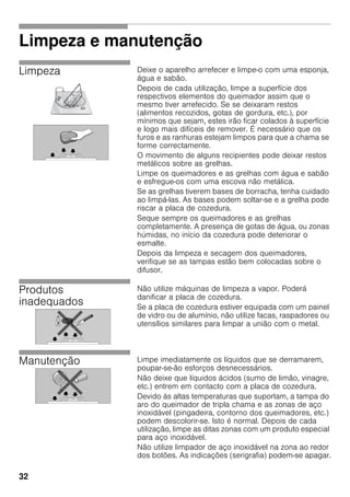 32
Limpeza e manutenção
Limpeza Deixe o aparelho arrefecer e limpe-o com uma esponja,
água e sabão.
Depois de cada utilização, limpe a superfície dos
respectivos elementos do queimador assim que o
mesmo tiver arrefecido. Se se deixaram restos
(alimentos recozidos, gotas de gordura, etc.), por
mínimos que sejam, estes irão ficar colados à superfície
e logo mais difíceis de remover. É necessário que os
furos e as ranhuras estejam limpos para que a chama se
forme correctamente.
O movimento de alguns recipientes pode deixar restos
metálicos sobre as grelhas.
Limpe os queimadores e as grelhas com água e sabão
e esfregue-os com uma escova não metálica.
Se as grelhas tiverem bases de borracha, tenha cuidado
ao limpá-las. As bases podem soltar-se e a grelha pode
riscar a placa de cozedura.
Seque sempre os queimadores e as grelhas
completamente. A presença de gotas de água, ou zonas
húmidas, no início da cozedura pode deteriorar o
esmalte.
Depois da limpeza e secagem dos queimadores,
verifique se as tampas estão bem colocadas sobre o
difusor.
Produtos
inadequados
Não utilize máquinas de limpeza a vapor. Poderá
danificar a placa de cozedura.
Se a placa de cozedura estiver equipada com um painel
de vidro ou de alumínio, não utilize facas, raspadores ou
utensílios similares para limpar a união com o metal.
Manutenção Limpe imediatamente os líquidos que se derramarem,
poupar-se-ão esforços desnecessários.
Não deixe que líquidos ácidos (sumo de limão, vinagre,
etc.) entrem em contacto com a placa de cozedura.
Devido às altas temperaturas que suportam, a tampa do
aro do queimador de tripla chama e as zonas de aço
inoxidável (pingadeira, contorno dos queimadores, etc.)
podem descolorir-se. Isto é normal. Depois de cada
utilização, limpe as ditas zonas com um produto especial
para aço inoxidável.
Não utilize limpador de aço inoxidável na zona ao redor
dos botões. As indicações (serigrafia) podem-se apagar.
 