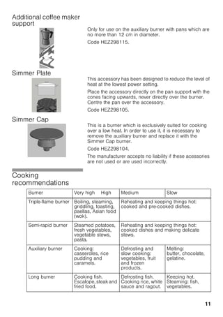 11
Additional coffee maker
support
Only for use on the auxiliary burner with pans which are
no more than 12 cm in diameter.
Code HEZ298115.
Simmer Plate
This accessory has been designed to reduce the level of
heat at the lowest power setting.
Place the accessory directly on the pan support with the
cones facing upwards, never directly over the burner.
Centre the pan over the accessory.
Code HEZ298105.
Simmer Cap
This is a burner which is exclusively suited for cooking
over a low heat. In order to use it, it is necessary to
remove the auxiliary burner and replace it with the
Simmer Cap burner.
Code HEZ298104.
The manufacturer accepts no liability if these acessories
are not used or are used incorrectly.
Cooking
recommendations
Burner Very high High Medium Slow
Triple-flame burner Boiling, steaming,
griddling, toasting,
paellas, Asian food
(wok).
Reheating and keeping things hot:
cooked and pre-cooked dishes.
Semi-rapid burner Steamed potatoes,
fresh vegetables,
vegetable stews,
pasta.
Reheating and keeping things hot:
cooked dishes and making delicate
stews.
Auxiliary burner Cooking:
casseroles, rice
pudding and
caramels.
Defrosting and
slow cooking:
vegetables, fruit
and frozen
products.
Melting:
butter, chocolate,
gelatine.
Long burner Cooking fish.
Escalope, steak and
fried food.
Defrosting fish.
Cooking rice, white
sauce and ragout.
Keeping hot.
Steaming: fish,
vegetables.
 