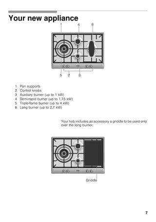 7
Your new appliance
Your hob includes as accessory a griddle to be used only
over the long burner.
1 Pan supports
2 Control knobs
3 Auxiliary burner (up to 1 kW)
4 Semi-rapid burner (up to 1,75 kW)
5 Triple-flame burner (up to 4 kW)
6 Long burner (up to 2.7 kW)
1
25 3
4 6
Griddle
 