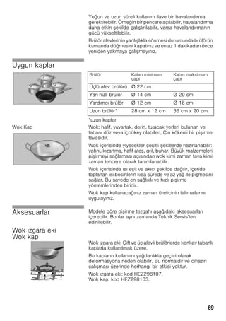 69
Yoğun ve uzun süreli kullanım ilave bir havalandırma
gerektirebilir. Örneğin bir pencere açılabilir, havalandırma
daha etkin ekilde çalı tırılabilir, varsa havalandırmanın
gücü yükseltilebilir.
Brülör alevlerinin yanlı lıkla sönmesi durumunda brülörün
kumanda düğmesini kapatınız ve en az 1 dakikadan önce
yeniden yakmaya çalı mayınız.
Uygun kaplar
*uzun kaplar
Wok Kap Wok; hafif, yuvarlak, derin, tutacak yerleri bulunan ve
tabanı düz veya içbükey olabilen, Çin kökenli bir pi irme
tavasıdır.
Wok içerisinde yiyecekler çe itli ekillerde hazırlanabilir:
yahni, kızartma, hafif ate , gril, buhar. Büyük malzemeleri
pi irmeyi sağlaması açısından wok kimi zaman tava kimi
zaman tencere olarak tanımlanabilir.
Wok içerisinde ısı e it ve akıcı ekilde dağılır, içeride
toplanan ısı besinlerin kısa sürede ve az yağ ile pi mesini
sağlar. Bu sayede en sağlıklı ve hızlı pi irme
yöntemlerinden biridir.
Wok kap kullanacağınız zaman üreticinin talimatlarını
uygulayınız.
Aksesuarlar Modele göre pi irme tezgahı a ağıdaki aksesuarları
içerebilir. Bunlar aynı zamanda Teknik Servis'ten
edinilebilir.
Wok ızgara eki
Wok kap
Wok ızgara eki: Çift ve üç alevli brülörlerde konkav tabanlı
kaplarla kullanılmak üzere.
Bu kapların kullanımı yağdanlıkta geçici olarak
deformasyona neden olabilir. Bu normaldir ve cihazın
çalı ması üzerinde herhangi bir etkisi yoktur.
Wok ızgara eki: kod HEZ298107.
Wok kap: kod HEZ298103.
Brülör Kabın minimum
çapı
Kabın maksimum
çapı
Üçlü alev brülörü Ø 22 cm
Yarı-hızlı brülör Ø 14 cm Ø 20 cm
Yardımcı brülör Ø 12 cm Ø 16 cm
Uzun brülör* 28 cm x 12 cm 36 cm x 20 cm
 