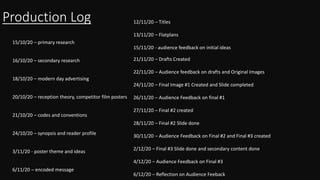 Production Log
15/10/20 – primary research
16/10/20 – secondary research
18/10/20 – modern day advertising
20/10/20 – reception theory, competitor film posters
21/10/20 – codes and conventions
24/10/20 – synopsis and reader profile
3/11/20 - poster theme and ideas
6/11/20 – encoded message
21/11/20 – Drafts Created
22/11/20 – Audience feedback on drafts and Original Images
24/11/20 – Final Image #1 Created and Slide completed
26/11/20 – Audience Feedback on final #1
27/11/20 – Final #2 created
28/11/20 – Final #2 Slide done
30/11/20 – Audience Feedback on Final #2 and Final #3 created
2/12/20 – Final #3 Slide done and secondary content done
4/12/20 – Audience Feedback on Final #3
6/12/20 – Reflection on Audience Feeback
12/11/20 – Titles
13/11/20 – Flatplans
15/11/20 - audience feedback on initial ideas
 