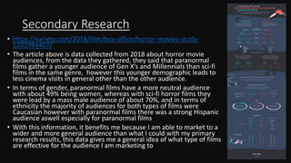 Secondary Research
• https://variety.com/2018/film/box-office/horror-movies-study-
1202994407/
• The article above is data collected from 2018 about horror movie
audiences, from the data they gathered, they said that paranormal
films gather a younger audience of Gen X’s and Millennials than sci-fi
films in the same genre, however this younger demographic leads to
less cinema visits in general other than the other audience.
• In terms of gender, paranormal films have a more neutral audience
with about 49% being women, whereas with sci-fi horror films they
were lead by a mass male audience of about 70%, and in terms of
ethnicity the majority of audiences for both types of films were
Caucasian however with paranormal films there was a strong Hispanic
audience aswell especially for paranormal films
• With this information, it benefits me because I am able to market to a
wider and more general audience than what I could with my primary
research results, this data gives me a general idea of what type of films
are effective for the audience I am marketing to
 
