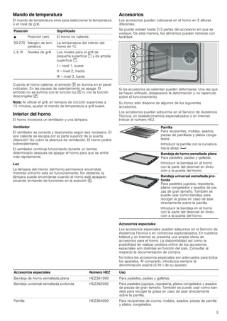 Horno Bosch HBA22R251E