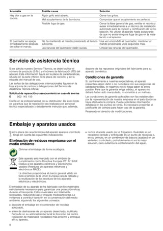 8
Servicio de asistencia técnica
Si se solicita nuestro Servicio Técnico, se debe facilitar el
número de producto (E-Nr.) y el número de fabricación (FD) del
aparato. Esta información figura en la placa de características,
situada en la parte inferior de la placa de cocción, y en la
etiqueta del manual de uso.
Las señas de las delegaciones internacionales figuran en la
lista adjunta de centros y delegaciones del Servicio de
Asistencia Técnica Oficial.
Solicitud de reparación y asesoramiento en caso de averías
Confíe en la profesionalidad de su distribuidor. De este modo
se garantiza que la reparación sea realizada por personal
técnico especializado y debidamente instruido que, además,
dispone de los repuestos originales del fabricante para su
aparato doméstico.
Condiciones de garantía
Si, contrariamente a nuestras expectativas, el aparato
presentara algún daño o no cumpliera con sus exigencias de
calidad previstas, le rogamos nos lo haga saber lo antes
posible. Para que la garantía tenga validez, el aparato no
deberá haber sido manipulado, ni sometido a un mal uso.
Las condiciones de garantía aplicables son las establecidas
por la representación de nuestra empresa en el país donde se
haya efectuado la compra. Puede solicitarse información
detallada en los puntos de venta. Es necesario presentar el
justificante de compra para hacer uso de la garantía.
Reservado el derecho de modificaciones.
Embalaje y aparatos usados
Si en la placa de características del aparato aparece el símbolo
), tenga en cuenta las siguientes indicaciones:
Eliminación de residuos respetuosa con el
medio ambiente
El embalaje de su aparato se ha fabricado con los materiales
estrictamente necesarios para garantizar una protección eficaz
durante el transporte. Estos materiales son totalmente
reciclables, reduciendo así el impacto medioambiental. Le
invitamos a contribuir también en la conservación del medio
ambiente, siguiendo los siguientes consejos:
■ deposite el embalaje en el contenedor de reciclaje
adecuado,
■ antes de deshacerse de un aparato desechado, inutilícelo.
Consulte en su administración local la dirección del centro
recolector de materiales reciclables más próximo y entregue
allí su aparato,
■ no tire el aceite usado por el fregadero. Guárdelo en un
recipiente cerrado y entréguelo en un punto de recogida o,
en su defecto, en un contenedor de basura (acabará en un
vertedero controlado; probablemente no es la mejor
solución, pero evitamos la contaminación del agua).
Hay olor a gas en la
cocina.
Algún grifo está abierto. Cerrar los grifos.
Mal acoplamiento de la bombona. Comprobar que el acoplamiento es perfecto.
Posible fuga de gas. Cerrar la llave general de gas, ventilar el recinto y
avisar inmediatamente a un técnico de instalación
autorizado para la revisión y certificación de la ins-
talación. No utilizar el aparato hasta asegurarse
de que no existe ninguna fuga de gas en la insta-
lación o el aparato.
El quemador se apaga
inmediatamente después
de soltar el mando.
No ha mantenido el mando presionado el tiempo
suficiente.
Una vez encendido el quemador, mantener el
mando presionado unos segundos más.
Las ranuras del quemador están sucias. Limpiar las ranuras del quemador.
Anomalía Posible causa Solución
E 902 145 150
Eliminar el embalaje de forma ecológica.
Este aparato está marcado con el símbolo de
cumplimiento con la Directiva Europea 2012/19/UE
relativa a los aparatos eléctricos y electrónicos
usados (Residuos de aparatos eléctricos y
electrónicos RAEE).
La directiva proporciona el marco general válido en
todo el ámbito de la Unión Europea para la retirada y
la reutilización de los residuos de los aparatos
eléctricos y electrónicos.
 
