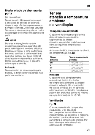 pt
31
Mudar o lado de abertura da
porta
(se necessário)
Se necessário: Recomendamos que
a alteração do sentido de abertura
da porta seja efectuada pelos nossos
Serviços Técnicos. Junto dos Serviços
Técnicos poderá saber quais os custos
da alteração do sentido de abertura da
porta.
m Aviso
Durante a alteração do sentido
de abertura da porta o aparelho não
pode estar ligado à corrente eléctrica.
Desligar, primeiro, a ficha da tomada.
Para não danificar a parte traseira do
aparelho, colocar por baixo material
almofadado em quantidade suficiente.
Deitar, cuidadosamente, o aparelho
sobre a parte de trás.
Indicação
Se o aparelho for assente pela parte
trazeira, o distanciador da parede não
pode ser montado.
Ter em
atenção a temperatura
ambiente
e a ventilação
Temperatura ambiente
O aparelho foi concebido para uma
determinada classe climática.
Dependendo da classe
climática, o aparelho pode funcionar
com as seguintes temperaturas
ambiente.
A classe climática encontra-se na chapa
de características, Fig. *.
Indicação
O aparelho está completamente
operacional dentro dos limites
da temperatura ambiente da classe
climática indicada. Se um aparelho
da classe climática SN for operado
a temperaturas ambientes mais baixas,
podem ser excluídos danos no mesmo
até uma temperatura de +5 °C.
Ventilação
Fig. $
O ar na parte de trás do aparelho
é aquecido. O ar aquecido
tem que poder ser expelido sem
impedimentos. De contrário, a máquina
de frio tem que trabalhar mais. Isto
aumentará o consumo de energia. Por
isso: Não tapar nem obstruir as
aberturas de ventilação!
Classe
climática
Temperaturaambiente
permitida
SN +10 °C até 32 °C
N +16 °C até 32 °C
ST +16 °C até 38 °C
T +16 °C até 43 °C
 