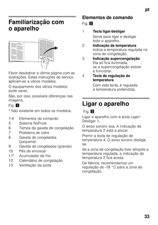 pt
33
Familiarização com
o aparelho
Favor desdobrar a última página com as
ilustrações. Estas instruções de serviço
aplicam-se a vários modelos.
O equipamento dos vários modelos
pode variar.
São, por isso, possíveis diferenças nas
imagens.
Fig. !
* Não existente em todos os modelos.
Elementos de comando
Fig. "
Ligar o aparelho
Fig. "
Ligar o aparelho com a tecla Ligar/
Desligar 1.
O aviso sonoro soa. A indicação de
temperatura 2 está a piscar.
Premir a tecla de regulação de
temperatura 4. O aviso sonoro desliga-
se.
Se a zona de congelação tiver atingido a
temperatura regulada, a indicação de
temperatura 2 fica acesa.
De fábrica, recomendamos um
regulação de -18 °C para a zona de
congelação.
1-4 Elementos de comando
5 Sistema NoFrost
6 Tampa da gaveta de congelação
7 Prateleira de vidro
8 Gaveta de congelados
(pequena)
9 Gaveta de congelados (grande)
10 Pés de enroscar
11* Acumulador de frio
12 Calendário de congelação
13 Ventilação da porta
1 Tecla ligar/desligar
Serve para ligar e desligar
todo o aparelho.
2 Indicação de temperatura
Indica a temperatura regulada na
zona de congelação.
3 Indicação supercongelação
Ela só fica iluminada,
se a supercongelação estiver
a funcionar.
4 Tecla de regulação de
temperatura
Com esta tecla, é regulada
a temperatura pretendida.
 