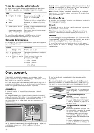 Horno Balay 3HB516XM