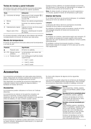 JUNTA PUERTA HORNO Pirolítico Bosch Balay Siemens Neff 00491638 491638 EUR  52,80 - PicClick FR
