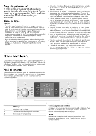 27
Perigo de queimaduras!
A parte exterior do aparelho fica muito
quente durante a função de limpeza. Nunca
toque na porta do aparelho. Deixe arrefecer
o aparelho. Mantenha as crianças
afastadas.
Causas de danos
Atenção!
■ Acessórios, película, papel vegetal ou recipientes sobre a
base do forno: não coloque quaisquer acessórios sobre a
base do forno. Não forre a base do forno com película, seja
de que tipo for, nem com papel vegetal. Não pouse
recipientes na base do forno se tiver regulado uma
temperatura superior a 50 ºC. Provoca retenção do calor. Os
tempos de cozedura e de assadura deixam de ser os
mesmos e danifica o esmalte.
■ Água no interior quente do aparelho: nunca deite água no
interior do aparelho, quando este estiver quente. Cria vapor
de água. A mudança de temperatura pode danificar o
esmalte.
■ Alimentos húmidos: não guarde alimentos húmidos durante
muito tempo no interior do aparelho fechado, pois pode
danificar o esmalte.
■ Sumo de fruta: se estiver a confeccionar bolos de fruta muito
sumarenta, não encha demasiado o tabuleiro. O sumo de
fruta que pinga do tabuleiro deixa manchas que nunca mais
saem. Se possível, utilize o tabuleiro universal mais fundo.
■ Deixar arrefecer com a porta do aparelho aberta: deixe o
interior do aparelho arrefecer sempre com a porta fechada.
Mesmo apenas com uma frincha da porta do forno aberta, as
fachadas dos móveis contíguos podem ficar danificadas com
o tempo.
■ Vedante da porta muito sujo: se o vedante da porta estiver
muito sujo, a porta do aparelho deixa de fechar bem durante
o funcionamento. As fachadas dos móveis contíguos podem
ser danificadas. Mantenha o vedante da porta sempre limpo.
■ Porta do aparelho como assento ou suporte: não se ponha
em pé, sente ou pendure na porta do aparelho. Não coloque
recipientes ou acessórios em cima da porta do aparelho.
■ Inserir o acessório: dependendo do modelo do aparelho, ao
fechar a porta, o acessório pode riscar o vidro da porta.
Insira sempre o acessório no aparelho até ao batente.
■ Transportar o aparelho: não transporte nem segure o
aparelho pela pega da porta. A pega não suporta o peso do
aparelho e pode partir-se.
O seu novo forno
Apresentamos-lhe o seu novo forno. Este capítulo descreve as
funções do painel de comandos e dos respectivos elementos
individuais. Também inclui informações sobre os acessórios e
os componentes do espaço interior do forno.
Painel de comandos
Apresentamos-lhe uma vista geral do painel de comandos. No
painel indicador não é possível mostrar todos os símbolos ao
mesmo tempo. Os elementos podem variar consoante o
modelo do aparelho.
Comandos giratórios retrácteis
Em alguns fornos, os comandos giratórios são retrácteis. Para
bloquear ou desbloquear o comando giratório, pressionar o
mesmo quando estiver na posição zero.
Teclas
Debaixo de cada tecla estão instalados sensores. Não
pressionar as teclas com força. Pressionar só o símbolo
correspondente.
Utilização
1 Comando de funções
2 Teclas de comando e painel indicador
3 Comando de temperatura
 
