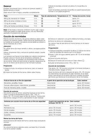 Recambio para termostato horno Bosch, Balay 00423707