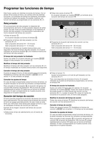Horno BOSCH HBA74S350E