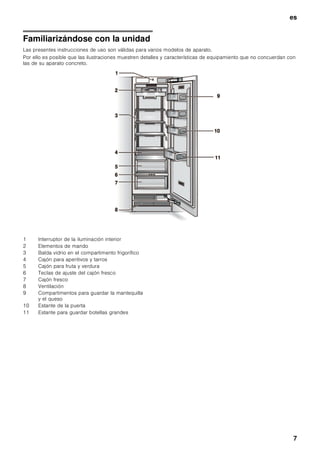es
6
Prestar atención a
la temperatura del entorno
y la ventilación del aparato
Temperatura de la habitación
La clase climática a la que pertenece el aparato figura
en la placa de características del mismo. Indica en qué
rangos de temperatura puede funcionar el aparato.
Nota
El aparato funciona perfectamente en los rangos
de temperatura señalados por la clase climática.
En caso funcionar un aparato de la clase climática SN
a una temperatura ambiente más fría, pueden excluirse
daños en el mismo hasta una temperatura de +5 °C.
Ventilación
El aire recalentado debe poder escapar libremente. De
lo contrario, el aparato tendrá que aumentar su
rendimiento, Provocando un consumo de energía
eléctrica elevado e inútil. No obstruir nunca, por lo
tanto, las rejillas de ventilación y aireación.
Conectar el aparato a la red
eléctrica
Encarga la instalación y conexión del aparato a un
especialista del ramo, de conformidad a las presentes
instrucciones de montaje.
Retirar los seguros de transporte de las bandejas
y baldas de vidrio (tapones de plástico) sólo una vez
que se ha instalado el aparato en su emplazamiento
definitivo.
Aparte de las normas y disposiciones nacionales
vigentes, hay que cumplir igualmente las normas
de conexión de las empresas locales
de abastecimiento de energía eléctrica.
Tras colocar el aparato en su emplazamiento definitivo
deberá dejarse reposar éste durante aprox. una hora
antes de ponerlo en funcionamiento. Durante el
transporte del aparato puede ocurrir que el aceite
contenido en el compresor penetre en el circuito del
frío.
Limpiar el interior del aparato antes de su puesta
en funcionamiento inicial (véase el capítulo «Limpieza
el aparato»).
Conexión a la red eléctrica
La toma de corriente tiene que estar situada en las
proximidades del aparato y ser libremente accesible
tras su instalación.
El aparato corresponde al tipo de protección I.
Conectar el aparato a una red de 220-240 V/50 Hz
de corriente monofásica (corriente alterna) a través
de una toma de corriente instalada correctamente
y provista de conductor de protección. La toma de
corriente debe estar protegida con un fusible de
10-16 amperios.
En los aparatos destinados a países fuera del
continente europeo deberá verificarse si los valores de
la tensión de conexión y el tipo de corriente que figuran
en la placa de características del aparato coinciden
con los de la red nacional. La placa de características
del aparato se encuentra en el lateral inferior izquierdo.
ã=Advertencia
El aparato no se podrá conectar en ningún caso a
conectores electrónicos para ahorro energético.
Nuestros aparatos se pueden conectar a rectificadores
de corriente por onda sinusoidal o conmutados por
red. Los rectificadores conmutados por red se emplean
en las instalaciones fotovoltaicas conectadas
directamente a la red pública de abastecimiento
de corriente eléctrica. Para aplicaciones aisladas,
como por ejemplo en buques o albergues de montaña
que no disponen de conexión a la red eléctrica, tienen
que emplearse rectificadores de onda sinusoidal.
Clase
climática
Temperatura del entorno admisible
SN +10 °C hasta 32 °C
N +16 °C hasta 32 °C
ST +16 °C hasta 38 °C
T +16 °C hasta 43 °C
 