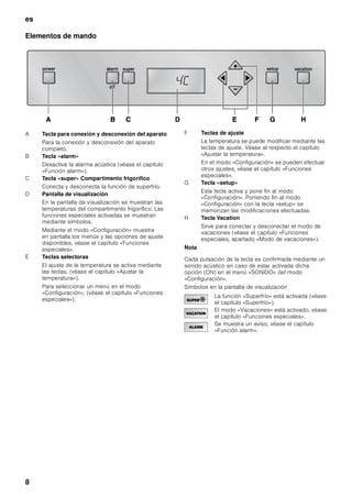es
7
Familiarizándose con la unidad
Las presentes instrucciones de uso son válidas para varios modelos de aparato.
Por ello es posible que las ilustraciones muestren detalles y características de equipamiento que no concuerdan con
las de su aparato concreto.
1 Interruptor de la iluminación interior
2 Elementos de mando
3 Balda vidrio en el compartimento frigorífico
4 Cajón para aperitivos y tarros
5 Cajón para fruta y verdura
6 Teclas de ajuste del cajón fresco
7 Cajón fresco
8 Ventilación
9 Compartimentos para guardar la mantequilla
y el queso
10 Estante de la puerta
11 Estante para guardar botellas grandes
 