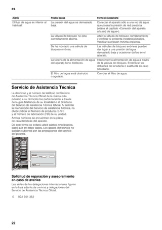 es
21
Avería Posible causa Forma de subsanarla
El fabricador de hielo no
suministra suficiente hielo o los
cubitos de hielo que suministra
están deformados.
El aparato o el fabricador de hielo se
han conectado hace pocos instantes.
La producción de hielo se inicia sólo
pasadas 24 horas de la puesta en
funcionamiento del aparato.
Se ha extraído una gran cantidad de
hielo.
El depósito de cubitos de hielo tarda
24 horas en llenarse.
La presión del agua es demasiado
baja.
Conectar el aparato sólo a una red de agua
que posea la presión de red prescrita
(véase el capítulo «Conexión del aparato
a la red de agua»).
El filtro del agua está obstruido
o agotado.
Cambiar el filtro de agua.
El fabricador de hielo no
produce hielo.
El fabricador de hielo está
desconectado.
Conectarlo a través del mando
correspondiente en el cuadro de mandos.
El aparato no tiene alimentación
de agua.
Avisar al instalador o a la empresa
abastecedora de agua.
La tubería de la alimentación de agua
del aparato tiene dobleces.
Interrumpir la alimentación de agua a través
de la válvula de bloqueo. Enderezar los
dobleces de la tubería o sustituirla en caso
necesario.
La presión del agua es demasiado
baja.
Conectar el aparato sólo a una red de agua
que posea la presión de red prescrita
(véase el capítulo «Conexión del aparato
a la red de agua»).
La temperatura en el interior del
compartimento de congelación es
demasiado elevada (calor).
Verificar la temperatura del compartimento
de congelación y ajustarla, en caso
necesario, a un valor más bajo (más frío).
El depósito de los cubitos de hielo no
está colocado correctamente.
Verificar la posición del depósito; en caso
necesario, retirarlo de su emplazamiento
y colocarlo correctamente.
Se ha montado una válvula
de bloqueo errónea.
Las válvulas de bloqueo erróneas pueden
dar lugar a una presión del agua
demasiado baja y ocasionar daños en el
aparato.
El sensor del equipo de producción
de hielo está bloqueado.
Extraer el recipiente para los cubitos
de hielo tirando de él y vaciarlo. Quitar
el hielo del sensor.
En la manguera de
alimentación del fabricador de
hielo se ha formado hielo.
La presión del agua es demasiado
baja.
Conectar el aparato sólo a una red de agua
que posea la presión de red prescrita
(véase el capítulo «Conexión del aparato
a la red de agua»).
La válvula de bloqueo no esta
correctamente abierta.
Abrir la válvula de bloqueo completamente.
La temperatura en el interior del
compartimento de congelación es
demasiado elevada (calor).
Ajustar una temperatura algo más baja
(más frío) en el compartimento de
congelación.
 