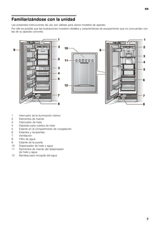 es
6
Conectar el aparato a la red
eléctrica
Encarga la instalación y conexión del aparato a un
especialista del ramo, de conformidad a las presentes
instrucciones de montaje.
Retirar los seguros de transporte de las bandejas
y baldas de vidrio (tapones de plástico) sólo una vez
que se ha instalado el aparato en su emplazamiento
definitivo.
Efectuar la conexión del aparato a la red de agua
ANTES que a la red eléctrica.
Observar estrictamente las normas nacionales vigentes
del sector, así como las normas y disposiciones de las
empresas locales de abastecimiento de electricidad
y agua.
Tras colocar el aparato en su emplazamiento definitivo
deberá dejarse reposar éste durante aprox. una hora
antes de ponerlo en funcionamiento. Durante el
transporte del aparato puede ocurrir que el aceite
contenido en el compresor penetre en el circuito del
frío.
Limpiar el interior del aparato antes de su puesta
en funcionamiento inicial (véase el capítulo «Limpieza
el aparato»).
Conexión del aparato a la red de agua
ã=¡Atención!
Acoplar el aparato a una tubería de alimentación de
agua potable.
La conexión a la red de agua sólo puede ser efectuada
por un fontanero especialista, de conformidad a las
normas y disposiciones de la empresa local de
abastecimiento de agua.
El funcionamiento del dispensador automático de hielo
requiere la conexión a una tubería de alimentación de
agua fría. La presión de la red de agua deberá ser de
0,17 MPa a 1,0 MPa (1,7 a 10 bares). La instalación
deberá cumplir las normas y disposiciones locales
sobre fontanería.
En la tubería de alimentación de agua fría deberá
montarse un dispositivo (válvula) de bloqueo anti-
retorno.
A válvula de bloqueo no deberá estar situada detrás
del aparato. Se aconseja situar la válvula de bloqueo
bien junto al aparato, bien en cualquier otro lugar
perfecta y libremente accesible.
Al realizar la instalación de la conexión a la red de
agua deberán observarse las medidas y cotas de
instalación prescritas.
Para la conexión del aparato a la red pública de agua
potable sólo se podrán utilizar las tuberías especificas
aptas para la red de agua potable, debiéndose
observar estrictamente las normas nacionales vigentes,
así como las disposiciones de la empresa local de
abastecimiento de agua.
El diámetro exterior máximo admisible de la tubería de
agua (sin elementos de unión) es de 10 mm.
Conexión a la red eléctrica
La toma de corriente tiene que estar situada en las
proximidades del aparato y ser libremente accesible
tras su instalación.
El aparato corresponde al tipo de protección I.
Conectar el aparato a una red de 220-240 V/50 Hz
de corriente monofásica (corriente alterna) a través
de una toma de corriente instalada correctamente
y provista de conductor de protección. La toma de
corriente debe estar protegida con un fusible de
10-16 amperios.
En los aparatos destinados a países fuera del
continente europeo deberá verificarse si los valores de
la tensión de conexión y el tipo de corriente que figuran
en la placa de características del aparato coinciden
con los de la red nacional. La placa de características
del aparato se encuentra en el lateral inferior izquierdo.
ã=Advertencia
El aparato no se podrá conectar en ningún caso a
conectores electrónicos para ahorro energético.
Nuestros aparatos se pueden conectar a rectificadores
de corriente por onda sinusoidal o conmutados por
red. Los rectificadores conmutados por red se emplean
en las instalaciones fotovoltaicas conectadas
directamente a la red pública de abastecimiento
de corriente eléctrica. Para aplicaciones aisladas,
como por ejemplo en buques o albergues de montaña
que no disponen de conexión a la red eléctrica, tienen
que emplearse rectificadores de onda sinusoidal.
 