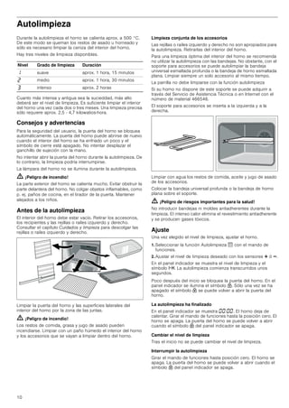 ▷ Opiniones Horno Bosch hba74r251e 【Precios 2022】