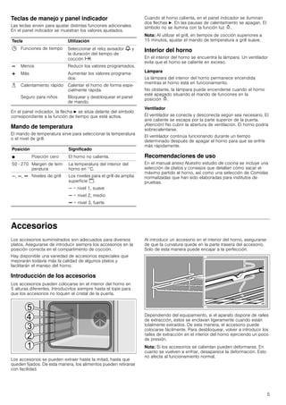 5
Teclas de manejo y panel indicador
Las teclas sirven para ajustar distintas funciones adicionales.
En el panel indicador se muestran los valores ajustados.
En el panel indicador, la flecha N se sitúa delante del símbolo
correspondiente a la función de tiempo que está activa.
Mando de temperatura
El mando de temperatura sirve para seleccionar la temperatura
o el nivel de grill.
Cuando el horno calienta, en el panel indicador se iluminan
dos flechas N. En las pausas de calentamiento se apagan. El
símbolo no se ilumina con la función luz N.
Nota: Al utilizar el grill, en tiempos de cocción superiores a
15 minutos, ajustar el mando de temperatura a grill suave.
Interior del horno
En el interior del horno se encuentra la lámpara. Un ventilador
evita que el horno se caliente en exceso.
Lámpara
La lámpara del interior del horno permanece encendida
mientras el horno está en funcionamiento.
No obstante, la lámpara puede encenderse cuando el horno
esté apagado situando el mando de funciones en la
posición N.
Ventilador
El ventilador se conecta y desconecta según sea necesario. El
aire caliente se escapa por la parte superior de la puerta.
¡Atención! No cubrir la abertura de ventilación. El horno podría
sobrecalentarse.
El ventilador continúa funcionando durante un tiempo
determinado después de apagar el horno para que se enfríe
más rápidamente.
Recomendaciones de uso
En el manual anexo Nuestro estudio de cocina se incluye una
selección de platos y consejos que detallan cómo sacar el
máximo partido al horno, así como una selección de Comidas
normalizadas que han sido elaboradas para institutos de
pruebas.
Accesorios
Los accesorios suministrados son adecuados para diversos
platos. Asegurarse de introducir siempre los accesorios en la
posición correcta en el compartimento de cocción.
Hay disponible una variedad de accesorios especiales que
mejorarán todavía más la calidad de algunos platos y
facilitarán el manejo del horno.
Introducción de los accesorios
Los accesorios pueden colocarse en el interior del horno en
5 alturas diferentes. Introducirlos siempre hasta el tope para
que los accesorios no toquen el cristal de la puerta.
Los accesorios se pueden extraer hasta la mitad, hasta que
queden fijados. De esta manera, los alimentos pueden retirarse
con facilidad.
Al introducir un accesorio en el interior del horno, asegurarse
de que la curvatura quede en la parte trasera del accesorio.
Solo de esta manera puede encajar a la perfección.
Dependiendo del equipamiento, si el aparato dispone de raíles
de extracción, estos se enclavan ligeramente cuando están
totalmente extraídos. De esta manera, el accesorio puede
colocarse fácilmente. Para desbloquear, volver a introducir los
raíles de extracción en el interior del horno ejerciendo un poco
de presión.
Nota: Si los accesorios se calientan pueden deformarse. En
cuanto se vuelven a enfriar, desaparece la deformación. Esto
no afecta al funcionamiento normal.
Tecla Utilización
0 Funciones de tiempo Seleccionar el reloj avisador V y
la duración del tiempo de
cocción x.
A Menos Reducir los valores programados.
@ Más Aumentar los valores programa-
dos.
i Calentamiento rápido Calentar el horno de forma espe-
cialmente rápida.
Seguro para niños Bloquear y desbloquear el panel
de mando.
Posición Significado
Ú Posición cero El horno no calienta.
50 - 270 Margen de tem-
peratura
La temperatura del interior del
horno en °C.
`, a, b Niveles de grill Los niveles para el grill de amplia
superficie $.
` = nivel 1, suave
a = nivel 2, medio
b = nivel 3, fuerte
 