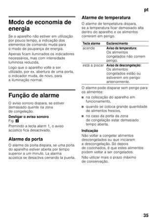 pt
33
Familiarização com
o aparelho
Favor desdobrar a última página com as
ilustrações. Estas instruções de serviço
aplicam-se a vários modelos.
O equipamento dos vários modelos
pode variar.
São, por isso, possíveis diferenças nas
imagens.
Fig. 1
* Não existente em todos os modelos.
Elementos de comando
Fig. 2
1-7 Elementos de comando
8 Tecla ligar/desligar
9 Interruptor da luz
10 Iluminação (LED)
11 Abertura de ventilação
12 Prateleiras na zona
de refrigeração
13 Prateleiras para garrafas *
14 Gaveta de legumes
15 Compartimento «Chiller»
16 Gaveta para alimentos
congelados
17 Grelha de congelação
18 Acumulador de frio
19 Pés de enroscar
20 Suporte para ovos
21 Filtros de carbono activo
22 Suporte para garrafas *
23 Prateleira para garrafas grandes
24 Calendário de congelação
A Zona de refrigeração
B Zona de congelação
1 Tecla alarme
Serve para desligar o aviso
sonoro (ver capítulo «Função de
alarme»).
2 Tecla «super» Zona
de congelação
Serve para
ligar e desligar a supercongelaçã
o.
3 Tecla de regulação da zona
de congelação
A temperatura da zona
de congelação pode ser regulada
de –24 °C até –16 °C.
A temperatura regulada
é mostrada na indicação 4.
4 Indicadores de temperatura
zona de congelação
Os dígitos junto à barra luminosa
correspondem às temperaturas
da zona de congelação em °C.
5 Tecla «super» Zona
de refrigeração
Serve para ligar e desligar
a Superrefrigeração.
6 Tecla de regulação de
temperatura para a zona de
refrigeração
Com a tecla, será
regulada a temperatura da zona
de refrigeração.
7 Indicador de temperatura
da zona de refrigeração
Os dígitos junto à barra luminosa
correspondem às temperaturas
da zona de refrigeração em °C.
 