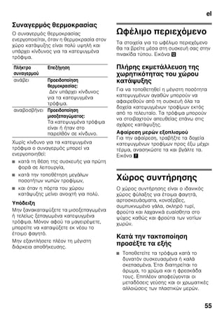 el
52
Γνωρίστε τη συσκευή
Παρακαλούμε, ανοίξτε την τελευταία
σελίδα με τις απεικονίσεις. Αυτές
οι οδηγίες χρήσης ισχύουν για
περισσότερα μοντέλα.
Ο εξοπλισμός των μοντέλων μπορεί
να ποικίλλει.
Οι απεικονίσεις είναι δυνατόν
να διαφέρουν.
Εικόνα 1
* όχι σε όλα τα μοντέλα
Στοιχεία χειρισμού
Εικόνα 2
1-7 Στοιχεία χειρισμού
8 Πλήκτρο On/Off
9 Διακόπτης φωτισμού
10 Φωτισμός (LED)
11 Άνοιγμα εξόδου αέρα
12 Ράφια στον χώρο συντήρησης
13 Ράφι φιαλών *
14 Δοχείο λαχανικών
15 Χώρος Chiller
16 Λεκανάκια για κατεψυγμένα
τρόφιμα
17 Σχάρα κατάψυξης
18 Παγοκύστη
19 Βιδωτά πόδια
20 Ράφι για αβγά
21 Φίλτρο ενεργού άνθρακα
22 Συγκράτηση φιαλών *
23 Ράφι για μεγάλες φιάλες
24 Ημερολόγιο κατάψυξης
A Χώρος συντήρησης
B Χώρος κατάψυξης
1 Πλήκτρο συναγερμού
Χρησιμεύει για την
απενεργοποίηση του
προειδοποιητικού ηχητικού
σήματος (βλ. Λειτουργία
συναγερμού).
2 Πλήκτρο ”super” Χώρος
κατάψυξης
Χρησιμεύει για τη θέση της
υπερκατάψυξης σε και εκτός
λειτουργίας.
3 Πλήκτρο ρύθμισης χώρου
κατάψυξης
Η θερμοκρασία στον χώρο
κατάψυξης μπορεί να ρυθμιστεί
από –24 °C έως –16 °C.
Η ρυθμισμένη θερμοκρασία
δείχνεται στη ένδειξη 4.
 