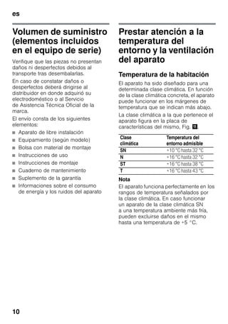 es
10
Volumen de suministro
(elementos incluidos
en el equipo de serie)
Verifique que las piezas no presentan
daños ni desperfectos debidos al
transporte tras desembalarlas.
En caso de constatar daños o
desperfectos deberá dirigirse al
distribuidor en donde adquirió su
electrodoméstico o al Servicio
de Asistencia Técnica Oficial de la
marca.
El envío consta de los siguientes
elementos:
■ Aparato de libre instalación
■ Equipamiento (según modelo)
■ Bolsa con material de montaje
■ Instrucciones de uso
■ Instrucciones de montaje
■ Cuaderno de mantenimiento
■ Suplemento de la garantía
■ Informaciones sobre el consumo
de energía y los ruidos del aparato
Prestar atención a la
temperatura del
entorno y la ventilación
del aparato
Temperatura de la habitación
El aparato ha sido diseñado para una
determinada clase climática. En función
de la clase climática concreta, el aparato
puede funcionar en los márgenes de
temperatura que se indican más abajo.
La clase climática a la que pertenece el
aparato figura en la placa de
características del mismo, Fig. +.
Nota
El aparato funciona perfectamente en los
rangos de temperatura señalados por
la clase climática. En caso funcionar
un aparato de la clase climática SN
a una temperatura ambiente más fría,
pueden excluirse daños en el mismo
hasta una temperatura de +5 °C.
Clase
climática
Temperatura del
entorno admisible
SN +10 °C hasta 32 °C
N +16 °C hasta 32 °C
ST +16 °C hasta 38 °C
T +16 °C hasta 43 °C
 