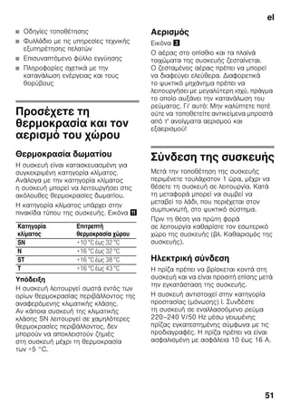 el
51
■ Οδηγίες τοποθέτησης
■ Φυλλάδιο με τις υπηρεσίες τεχνικής
εξυπηρέτησης πελατών
■ Επισυναπτόμενο φύλλο εγγύησης
■ Πληροφορίες σχετικά με την
κατανάλωση ενέργειας και τους
θορύβους
Προσέχετε τη
θερμοκρασία και τον
αερισμό του χώρου
Θερμοκρασία δωματίου
Η συσκευή είναι κατασκευασμένη για
συγκεκριμένη κατηγορία κλίματος.
Ανάλογα με την κατηγορία κλίματος
η συσκευή μπορεί να λειτουργήσει στις
ακόλουθες θερμοκρασίες δωματίου.
Η κατηγορία κλίματος υπάρχει στην
πινακίδα τύπου της συσκευής. Εικόνα +
Υπόδειξη
Η συσκευή λειτουργεί σωστά εντός των
ορίων θερμοκρασίας περιβάλλοντος της
αναφερόμενης κλιματικής κλάσης.
Αν κάποια συσκευή της κλιματικής
κλάσης SN λειτουργεί σε χαμηλότερες
θερμοκρασίες περιβάλλοντος, δεν
μπορούν να αποκλειστούν ζημιές
στη συσκευή μέχρι τη θερμοκρασία
των +5 °C.
Αερισμός
Εικόνα #
Ο αέρας στο οπίσθιο και τα πλαϊνά
τοιχώματα της συσκευής ζεσταίνεται.
Ο ζεσταμένος αέρας πρέπει να μπορεί
να διαφεύγει ελεύθερα. Διαφορετικά
το ψυκτικό μηχάνημα πρέπει να
λειτουργήσει με μεγαλύτερη ισχύ, πράγμα
το οποίο αυξάνει την κατανάλωση του
ρεύματος. Γι' αυτό: Μην καλύπτετε ποτέ
ούτε να τοποθετείτε αντικείμενα μπροστά
από τ' ανοίγματα αερισμού και
εξαερισμού!
Σύνδεση της συσκευής
Μετά την τοποθέτηση της συσκευής
περιμένετε τουλάχιστον 1 ώρα, μέχρι να
θέσετε τη συσκευή σε λειτουργία. Κατά
τη μεταφορά μπορεί να συμβεί να
μεταβεί το λάδι, που περιέχεται στον
συμπυκνωτή, στο ψυκτικό σύστημα.
Πριν τη θέση για πρώτη φορά
σε λειτουργία καθαρίστε τον εσωτερικό
χώρο της συσκευής (βλ. Καθαρισμός της
συσκευής).
Ηλεκτρική σύνδεση
Η πρίζα πρέπει να βρίσκεται κοντά στη
συσκευή και να είναι προσιτή επίσης μετά
την εγκατάσταση της συσκευής.
Η συσκευή αντιστοιχεί στην κατηγορία
προστασίας (μόνωσης) I. Συνδέστε
τη συσκευή σε εναλλασσόμενο ρεύμα
220–240 V/50 Hz μέσω γειωμένης
πρίζας εγκατεστημένης σύμφωνα με τις
προδιαγραφές. Η πρίζα πρέπει να είναι
ασφαλισμένη με ασφάλεια 10 έως 16 A.
Κατηγορία
κλίματος
Επιτρεπτή
θερμοκρασία χώρου
SN +10 °C έως 32 °C
N +16 °C έως 32 °C
ST +16 °C έως 38 °C
T +16 °C έως 43 °C
 