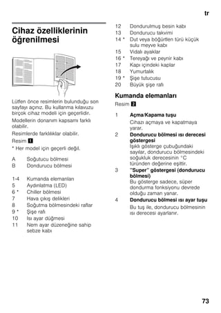 tr
73
Cihaz özelliklerinin
öğrenilmesi
Lütfen önce resimlerin bulunduğu son
sayfayı açınız. Bu kullanma kılavuzu
birçok cihaz modeli için geçerlidir.
Modellerin donanım kapsamı farklı
olabilir.
Resimlerde farklılıklar olabilir.
Resim !
* Her model için geçerli değil.
Kumanda elemanları
Resim "
A Soğutucu bölmesi
B Dondurucu bölmesi
1-4 Kumanda elemanları
5 Aydınlatma (LED)
6 * Chiller bölmesi
7 Hava çıkış delikleri
8 Soğutma bölmesindeki raflar
9 * Şişe rafı
10 Isı ayar düğmesi
11 Nem ayar düzeneğine sahip
sebze kabı
12 Dondurulmuş besin kabı
13 Dondurucu takvimi
14 * Dut veya böğürtlen türü küçük
sulu meyve kabı
15 Vidalı ayaklar
16 * Tereyağı ve peynir kabı
17 Kapı içindeki kaplar
18 Yumurtalık
19 * Şişe tutucusu
20 Büyük şişe rafı
1 Açma/Kapama tuşu
Cihazı açmaya ve kapatmaya
yarar.
2 Dondurucu bölmesi ısı derecesi
göstergesi
Işıklı gösterge çubuğundaki
sayılar, dondurucu bölmesindeki
soğukluk derecesinin °C
türünden değerine eşittir.
3 ”Super” göstergesi (dondurucu
bölmesi)
Bu gösterge sadece, süper
dondurma fonksiyonu devrede
olduğu zaman yanar.
4 Dondurucu bölmesi ısı ayar tuşu
Bu tuş ile, dondurucu bölmesinin
ısı derecesi ayarlanır.
 