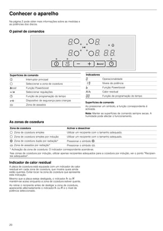 20
Conhecer o aparelho
Na página 2 pode obter mais informações sobre as medidas e
as potências dos discos.
O painel de comandos
Superfícies de comando
Ao pressionar um símbolo, a função correspondente é
activada.
Nota: Manter as superfícies de comando sempre secas. A
humidade pode afectar o funcionamento.
As zonas de cozedura
Indicador de calor residual
A placa de cozedura está equipada com um indicador de calor
residual em cada zona de cozedura, que mostra quais ainda
estão quentes. Evitar tocar na zona de cozedura que apresenta
esta indicação.
Mesmo que a placa esteja desligada, o indicador œ ou •
mantém-se aceso enquanto a zona de cozedura estiver quente.
Ao retirar o recipiente antes de desligar a zona de cozedura,
aparecerão alternadamente o indicador œ ou • e o nível de
potência seleccionado.
Superfícies de comando
# Interruptor principal
$ Seleccionar a zona de cozedura
boost Função Powerboost
A/@ Seleccionar regulações
0 Função de programação do tempo
@ Dispositivo de segurança para crianças
æ Zona de assados
Indicadores
‹ Operacionalidade
‚-Š Níveis de potência
› Função Powerboost
•/œ Calor residual
‹‹ Função de programação do tempo
Zona de cozedura Activar e desactivar
$ Zona de cozedura simples Utilizar um recipiente com o tamanho adequado.
$ Zona de cozedura simples por indução Utilizar um recipiente com o tamanho adequado.
ð Zona de cozedura dupla por radiação* Pressionar o símbolo ð.
æ Zona de assados por radiação* Pressionar o símbolo æ.
* Activação da zona de cozedura: O indicador correspondente acende-se.
Nas zonas de cozedura por indução, utilizar apenas recipientes adequados para a cozedura por indução, ver o ponto "Recipien-
tes adequados".
 