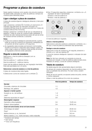 21
Programar a placa de cozedura
Neste capítulo mostra-se como ajustar uma zona de cozedura.
Na tabela estão indicados os níveis de potência e tempos de
cozedura para diferentes pratos.
Ligar e desligar a placa de cozedura
A placa de cozedura liga-se e desliga-se utilizando o interruptor
principal.
Ligar: pressionar o símbolo #. É emitido um sinal sonoro. O
indicador que está perto do interruptor principal e os
indicadores ‹ das zonas de cozedura acendem-se. A placa de
cozedura está pronta a funcionar.
Desligar: pressionar o símbolo # até que os indicadores se
apaguem. Todas as zonas de cozedura estão desligadas. O
indicador de calor residual permanece aceso até que as zonas
de cozedura tenham arrefecido o suficiente.
Notas
■ A placa de cozedura desliga-se automaticamente, quando
todas as zonas de cozedura se mantiverem desligadas por
um período de tempo superior a 20 segundos.
■ As regulações seleccionadas permanecem memorizadas
durante os primeiros 4 segundos após desligar a placa. Se
voltar a ligar a placa de cozedura neste período de tempo,
as regulações anteriores serão aplicadas.
Regular a zona de cozedura
Seleccionar o nível de potência desejado com os
símbolos + e -.
Nível de potência 1 = potência mínima.
Nível de potência 9 = potência máxima.
Cada nível de potência dispõe de uma regulação intermédia.
Esta está assinalada com um ponto.
Seleccionar a zona de cozedura e o nível de potência
A placa de cozedura deve estar ligada.
1. Seleccionar a zona de cozedura com o símbolo $.
2. Nos 10 segundos seguintes, pressionar o símbolo + ou -. A
regulação de base é apresentada:
Símbolo + nível de potência 9
Símbolo - nível de potência 4
O nível de potência é regulado.
Alterar o nível de potência
Seleccionar a zona de cozedura e pressionar o símbolo + ou -
até que o nível de potência pretendido seja apresentado.
Desligar a zona de cozedura
Seleccione a zona de cozedura e, em seguida, pressione o
símbolo + ou - até que apareça ‹.
A zona de cozedura desliga-se e aparece o indicador de calor
residual.
Nota: Se não tiver colocado um recipiente na zona de
cozedura por indução, o nível de potência seleccionado pisca.
Passado um tempo, a zona de cozedura desliga-se.
Tabela de cozedura
Na tabela seguinte são apresentados alguns exemplos.
Os tempos de cozedura dependem do nível de potência, tipo,
peso e qualidade dos alimentos. Por este motivo, existem
variações.
Mexer de vez em quando, se aquecer pratos de purés, cremes
e molhos espessos.
Utilizar o nível de potência 9 no início da cozedura.
Nível de potência Tempo de cozedura
Derreter
Chocolate, cobertura de chocolate 1-1. -
Manteiga, mel, gelatina 1-2 -
Aquecer e manter quente
Guisado (p. ex., de lentilhas) 1.-2 -
Leite** 1.-2. -
Salsichas aquecidas em água** 3-4 -
Descongelar e aquecer
Espinafres ultracongelados 3-4 15-25 min
Gulasch ultracongelado 3-4 30-40 min
Cozer em lume brando, ferver em lume brando
Almôndegas de batata* 4.-5. 20-30 min
Peixe* 4-5 10-15 min
Molhos brancos, p. ex., bechamel 1-2 3-6 min
Molhos batidos, p. ex., molho bernaise, molho holandês 3-4 8-12 min
* Cozedura sem tampa
** Sem tampa
*** Virar com frequência
 