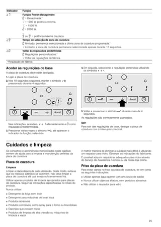 25
Aceder às regulações de base
A placa de cozedura deve estar desligada.
1. Ligar a placa de cozedura.
2. Nos 10 segundos seguintes, manter o símbolo @
pressionado durante 4 segundos.
Nas indicações, acendem ™ e ‚ alternadamente e ‹ como
regulação predeterminada.
3. Pressionar várias vezes o símbolo @, até aparecer o
indicador da função pretendida.
4. Em seguida, seleccionar a regulação pretendida utilizando
os símbolos + e -.
5. Voltar a pressionar o símbolo @ durante mais de 4
segundos.
As regulações são correctamente guardadas.
Sair
Para sair das regulações de base, desligar a placa de
cozedura com o interruptor principal.
Cuidados e limpeza
Os conselhos e advertências mencionados neste capítulo
servem de ajuda para a limpeza e manutenção perfeitas da
placa de cozedura
Placa de cozedura
Limpeza
Limpar a placa depois de cada utilização. Deste modo, evita-se
que os resíduos aderidos se queimem. Não deve limpar a
placa de cozedura até que esteja suficientemente fria.
Utilizar apenas produtos de limpeza apropriados para placas
de cozedura. Seguir as indicações especificadas no rótulo do
produto.
Nunca utilizar:
■ Detergente da loiça sem diluir
■ Detergente para máquinas de lavar loiça
■ Produtos abrasivos
■ Produtos corrosivos, como spray para o forno ou tira-nódoas
■ Esponjas que possam riscar
■ Produtos de limpeza de alta pressão ou máquinas de
limpeza a vapor
A melhor maneira de eliminar a sujidade mais difícil é utilizando
um raspador para vidro. Observar as indicações do fabricante.
É possível adquirir raspadores adequados para vidro através
do Serviço de Assistência Técnica ou da nossa loja online.
Friso da placa de cozedura
Para evitar danos no friso da placa de cozedura, ter em conta
as seguintes indicações:
■ Utilizar apenas água quente com um pouco de sabão
■ Nunca utilizar objectos afiados, nem produtos abrasivos
■ Não utilizar o raspador para vidro
™ˆ Função Power-Management
‹ = Desactivada.*
‚ = 1000 W potência mínima.
‚. = 1500 W.
ƒ = 2000 W.
...
Š ou Š. = potência máxima da placa.
™Š Tempo de selecção da zona de cozedura
‹ Ilimitado: permanece seleccionada a última zona de cozedura programada.*
‚ Limitado: a zona de cozedura permanece seleccionada apenas durante 10 segundos.
™‹ Voltar às regulações predefinidas
‹ Regulações personalizadas.*
‚ Voltar às regulações de fábrica.
Indicador Função
*Regulação de fábrica
 
