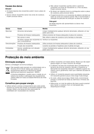 20
Causas dos danos
Atenção!
■ As bases ásperas dos recipientes podem riscar a placa de
cozedura.
■ Nunca colocar recipientes vazios nas zonas de cozedura.
Podem provocar danos.
■ Não colocar recipientes quentes sobre o painel de
comandos, as zonas de indicadores ou o friso da placa.
Podem provocar danos.
■ Se deixar cair objectos duros ou pontiagudos sobre a placa
de cozedura, pode provocar danos.
■ O papel de alumínio e os recipientes de plástico derretem-se
sobre as zonas de cozedura quente. Não é recomendada a
utilização de películas de protecção na placa de cozedura
Vista geral
Na tabela seguinte são apresentados os danos mais
frequentes:
Protecção do meio ambiente
Eliminação ecológica
Elimine a embalagem de forma ecológica.
Conselhos para poupar energia
■ Utilizar sempre a tampa correspondente para cada panela.
Quando se cozinha sem tampa, é necessária bastante mais
energia. Utilizar uma tampa de vidro para poder ter
visibilidade sem necessidade de a levantar.
■ Utilizar recipientes com bases planas. Bases que não sejam
planas exigem um maior consumo de energia.
■ O diâmetro da base dos recipientes deve corresponder ao
tamanho da zona de cozedura. Atenção: é frequente os
fabricantes de recipientes indicarem o diâmetro superior do
mesmo, que é, geralmente, maior que o diâmetro da base do
recipiente.
■ Utilizar um recipiente pequeno para quantidades pequenas.
Um recipiente grande e pouco cheio exige muita energia.
■ Ao cozer, utilizar pouca água. Deste modo, economiza-se
energia e conservam-se todas as vitaminas e minerais dos
legumes.
■ Seleccionar um nível de potência tão baixo quanto possível
para manter a cozedura. Com um demasiado alto,
desperdiça-se energia.
Danos Causa Medida
Manchas Alimentos derramados Limpar imediatamente qualquer alimento derramado, utilizando um ras-
pador para vidro.
Produtos de limpeza inadequados Utilizar produtos de limpeza adequados à placa de cozedura.
Riscos Sal, açúcar e areia Não utilizar a placa de cozedura como bandeja ou bancada.
As bases rugosas dos recipientes ris-
cam a vitrocerâmica
Verificar os recipientes.
Descolorações Produtos de limpeza inadequados Utilize produtos de limpeza adequados à placa de cozedura.
Fricção dos recipientes Levantar as panelas e frigideiras para mudá-las de lugar.
Esfoladelas Açúcar, substâncias com elevado
teor de açúcar
Limpar imediatamente qualquer alimento derramado, utilizando um ras-
pador para vidro.
Este aparelho está marcado em conformidade com a
Directiva 2012/19/UE relativa aos resíduos de
equipamentos eléctricos e electrónicos (waste
electrical and electronic equipment - WEEE).
A directiva estabelece o quadro para a criação de um
sistema de recolha e valorização dos equipamentos
usados válido em todos os Estados Membros da União
Europeia.
 