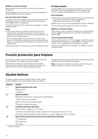 12
Modificar o cancelar el tiempo
Seleccionar la zona de cocción y a continuación pulsar el
símbolo 0.
Modificar el tiempo de cocción en la zona de programación o
ajustar a ‹‹ para cancelar el tiempo.
Una vez transcurrido el tiempo
La zona de cocción se apaga. Suena una señal de aviso. En la
indicación visual de la función programación del tiempo se
ilumina ‹‹ durante 10 segundos.
Al pulsar el símbolo 0, las indicaciones se apagan y la señal
acústica finaliza.
Notas
■ Cuanto más deprisa se deslice el dedo por la zona de
programación, más deprisa aumentan o disminuyen los
minutos en el indicador. El indicador se para tocando con el
dedo la zona de programación.
■ Si se ha programado un tiempo de cocción para varias
zonas, en la indicación visual de la función programación del
tiempo se muestra siempre el tiempo de la zona de cocción
seleccionada.
■ Se puede ajustar un tiempo de cocción de hasta 99 minutos.
El reloj avisador
El reloj avisador de cocina permite programar un tiempo de
hasta 99 minutos. No depende de los otros ajustes. Esta
función no apaga automáticamente una zona de cocción.
Así se programa
1. Pulsar varias veces el símbolo 0 hasta que el indicador W
se ilumine. En la indicación visual de la función
programación del tiempo se ilumina ‹‹.
2. Seleccionar en la zona de programación el tiempo deseado.
Tras unos segundos empieza a transcurrir el tiempo.
Modificar o cancelar el tiempo
Pulsar varias veces el símbolo 0 hasta que el indicador W se
ilumine. Modificar el tiempo con la zona de programación, o
ajustar a ‹‹.
Una vez transcurrido el tiempo
Suena una señal de aviso. En la indicación visual de la función
programación del tiempo se muestra ‹‹ y el indicador W se
ilumina. Tras 10 segundos los indicadores se apagan.
Al pulsar el símbolo 0, los indicadores se apagan y la señal
acústica finaliza.
Función protección para limpieza
Si se limpia el panel de mando mientras la placa de cocción
está encendida, los ajustes se pueden modificar.
Para evitarlo, la placa de cocción dispone de la función
protección para limpieza. Pulsar el símbolo R. Suena una
señal. El panel de mando queda bloqueado durante
30 segundos. Ahora se puede limpiar la superficie del panel de
mando sin riesgo a modificar los ajustes.
Nota: El bloqueo no afecta al interruptor principal. Se puede
apagar la placa de cocción cuando se desee.
Ajustes básicos
El aparato presenta diversos ajustes básicos. Estos ajustes
pueden adaptarse a las necesidades propias del usuario.
Indicador Función
™‚ Seguro automático para niños
‹ Desactivado.*
‚ Activado.
™ƒ Señales acústicas
‹ Señal de confirmación y señal de error desactivadas.
‚ Sólo señal de error activada.
ƒ Sólo señal de confirmación activada.
„ Todas las señales activadas.*
™† Limitación automática del tiempo.
‹ Ajuste básico: apagar tras 1-10 horas.*
‚ El tiempo del ajuste básico queda reducido a la mitad: apagar tras 0,5 - 5 horas.
ƒ El tiempo del ajuste básico queda reducido a un cuarto: apagar tras 0,25 - 2,5 horas.
™‡ Duración de la señal de aviso de la función programación del tiempo
‚ 10 segundos*.
ƒ 30 segundos.
„ 1 minuto.
*Ajuste de fábrica
 