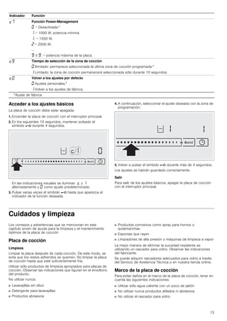 13
Acceder a los ajustes básicos
La placa de cocción debe estar apagada.
1. Encender la placa de cocción con el interruptor principal.
2. En los siguientes 10 segundos, mantener pulsado el
símbolo @ durante 4 segundos.
En las indicaciones visuales se iluminan ™ y ‚
alternadamente y ‹ como ajuste predeterminado.
3. Pulsar varias veces el símbolo @ hasta que aparezca el
indicador de la función deseada.
4. A continuación, seleccionar el ajuste deseado con la zona de
programación.
5. Volver a pulsar el símbolo @ durante más de 4 segundos.
Los ajustes se habrán guardado correctamente.
Salir
Para salir de los ajustes básicos, apagar la placa de cocción
con el interruptor principal.
Cuidados y limpieza
Los consejos y advertencias que se mencionan en este
capítulo sirven de ayuda para la limpieza y el mantenimiento
óptimos de la placa de cocción
Placa de cocción
Limpieza
Limpiar la placa después de cada cocción. De este modo, se
evita que los restos adheridos se quemen. No limpiar la placa
de cocción hasta que esté suficientemente fría.
Utilizar sólo productos de limpieza apropiados para placas de
cocción. Observar las indicaciones que figuran en el envoltorio
del producto.
No utilizar nunca:
■ Lavavajillas sin diluir
■ Detergente para lavavajillas
■ Productos abrasivos
■ Productos corrosivos como spray para hornos o
quitamanchas
■ Esponjas que rayen
■ Limpiadores de alta presión o máquinas de limpieza a vapor
La mejor manera de eliminar la suciedad resistente es
utilizando un rascador para vidrio. Observar las indicaciones
del fabricante.
Se puede adquirir rascadores adecuados para vidrio a través
del Servicio de Asistencia Técnica o en nuestra tienda online.
Marco de la placa de cocción
Para evitar daños en el marco de la placa de cocción, tener en
cuenta las siguientes indicaciones:
■ Utilizar sólo agua caliente con un poco de jabón
■ No utilizar nunca productos afilados ni abrasivos
■ No utilizar el rascador para vidrio
™ˆ Función Power-Management
‹ = Desactivada.*
‚ = 1000 W. potencia mínima.
‚. = 1500 W.
ƒ = 2000 W.
...
Š ó Š. = potencia máxima de la placa.
™Š Tiempo de selección de la zona de cocción
‹ Ilimitado: permanece seleccionada la última zona de cocción programada.*
‚ Limitado: la zona de cocción permanecerá seleccionada sólo durante 10 segundos.
™‹ Volver a los ajustes por defecto
‹ Ajustes personales.*
‚ Volver a los ajustes de fábrica.
Indicador Función
*Ajuste de fábrica
 
