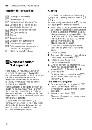 es Descalcificador/Sal especial
12
Interior del lavavajillas
Descalcificador/
Sal especialDescalcificador/Sal especial
Para lograr un resultado óptimo en
el lavado de la vajilla, el lavavajillas
necesita agua blanda, es decir, agua sin
cal, de lo contrario se producen
depósitos y manchas de cal sobre
la vajilla, o incrustaciones de cal en
el interior del aparato.
Por esta razón, el agua de red con un
grado de dureza superior a 1,2 mmol/l
tiene que ser descalcificada. Esto se
efectúa mediante una sal especial (sal
regeneradora) en el descalcificador que
incorpora el aparato.
El ajuste del descalcificador y la
consiguiente cantidad de sal dependen
del grado de dureza del agua de red
que alimenta el lavavajillas (véase
el cuadro correspondiente).
Ajustes
La cantidad de sal descalcificadora a
agregar se puede ajustar del valor :
al : .
En caso de ajustar el valor : , no hay
que agregar sal descalcificadora.
1. Informarse sobre el grado de dureza
de la red de agua local, consultando
a este respecto la empresa local de
abastecimiento de agua o el Servicio
de Asistencia Técnica Oficial de la
marca. En caso de duda, consultar
con la empresa local de
abastecimiento de agua.
2. Consultar el valor a ajustar en la
tabla de los grados de dureza del
agua.
3. Cerrar la puerta.
4. Accionar el interruptor principal para
conexión y desconexión (.
5. Pulsar la tecla Inicio @ y
mantenerla pulsada.
6. Girar el selector de programas 8
hasta que en la pantalla de
visualización H aparezca : ....
7. Soltar la tecla.
En la pantalla de visualización H
se ilumina el valor ajustado de
fábrica : .
Para modificar el ajuste:
1. Girar el selector de programas 8
hasta que en la pantalla de
visualización H aparezca el valor
deseado.
2. Pulsar la tecla Inicio @.
El ajuste efectuado es memorizado
por el sistema.
1" Cajón para cubiertos
1* Cesto superior
12 Brazo de aspersión superior
1: Bandeja de recogida de las
pastillas de detergente
1B Brazo de aspersión inferior
1J Depósito de la sal
1R Filtros
1Z Cesto inferior
1b Depósito del abrillantador
1j Cámara del detergente
9" Palanca de desbloqueo de la
cámara de detergente
9* Placa de características
 