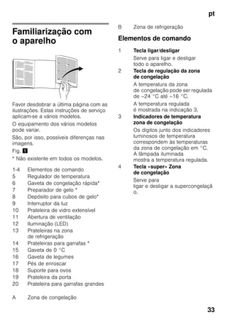 pt
33
Familiarização com
o aparelho
Favor desdobrar a última página com as
ilustrações. Estas instruções de serviço
aplicam-se a vários modelos.
O equipamento dos vários modelos
pode variar.
São, por isso, possíveis diferenças nas
imagens.
Fig. !
* Não existente em todos os modelos.
Elementos de comando
1-4 Elementos de comando
5 Regulador de temperatura
6 Gaveta de congelação rápida*
7 Preparador de gelo *
8 Depósito para cubos de gelo*
9 Interruptor da luz
10 Prateleira de vidro extensível
11 Abertura de ventilação
12 Iluminação (LED)
13 Prateleiras na zona
de refrigeração
14 Prateleiras para garrafas *
15 Gaveta de 0 °C
16 Gaveta de legumes
17 Pés de enroscar
18 Suporte para ovos
19 Prateleira da porta
20 Prateleira para garrafas grandes
A Zona de congelação
B Zona de refrigeração
1 Tecla ligar/desligar
Serve para ligar e desligar
todo o aparelho.
2 Tecla de regulação da zona
de congelação
A temperatura da zona
de congelação pode ser regulada
de –24 °C até –16 °C.
A temperatura regulada
é mostrada na indicação 3.
3 Indicadores de temperatura
zona de congelação
Os dígitos junto dos indicadores
luminosos de temperatura
correspondem às temperaturas
da zona de congelação em °C.
A lâmpada iluminada
mostra a temperatura regulada.
4 Tecla «super» Zona
de congelação
Serve para
ligar e desligar a supercongelaçã
o.
 