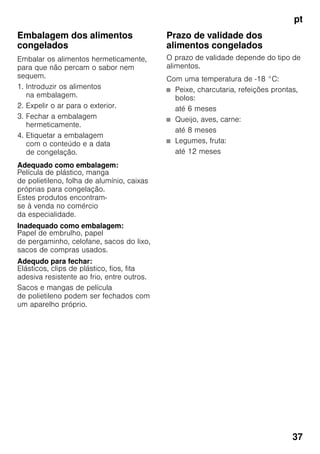 pt
37
Embalagem dos alimentos
congelados
Embalar os alimentos hermeticamente,
para que não percam o sabor nem
sequem.
1. Introduzir os alimentos
na embalagem.
2. Expelir o ar para o exterior.
3. Fechar a embalagem
hermeticamente.
4. Etiquetar a embalagem
com o conteúdo e a data
de congelação.
Adequado como embalagem:
Película de plástico, manga
de polietileno, folha de alumínio, caixas
próprias para congelação.
Estes produtos encontram-
se à venda no comércio
da especialidade.
Inadequado como embalagem:
Papel de embrulho, papel
de pergaminho, celofane, sacos do lixo,
sacos de compras usados.
Adequdo para fechar:
Elásticos, clips de plástico, fios, fita
adesiva resistente ao frio, entre outros.
Sacos e mangas de película
de polietileno podem ser fechados com
um aparelho próprio.
Prazo de validade dos
alimentos congelados
O prazo de validade depende do tipo de
alimentos.
Com uma temperatura de -18 °C:
■ Peixe, charcutaria, refeições prontas,
bolos:
até 6 meses
■ Queijo, aves, carne:
até 8 meses
■ Legumes, fruta:
até 12 meses
 