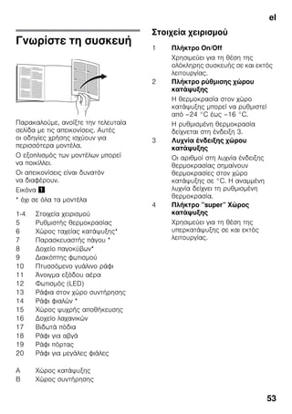 el
53
Γνωρίστε τη συσκευή
Παρακαλούμε, ανοίξτε την τελευταία
σελίδα με τις απεικονίσεις. Αυτές
οι οδηγίες χρήσης ισχύουν για
περισσότερα μοντέλα.
Ο εξοπλισμός των μοντέλων μπορεί
να ποικίλλει.
Οι απεικονίσεις είναι δυνατόν
να διαφέρουν.
Εικόνα !
* όχι σε όλα τα μοντέλα
Στοιχεία χειρισμού
1-4 Στοιχεία χειρισμού
5 Ρυθμιστής θερμοκρασίας
6 Χώρος ταχείας κατάψυξης*
7 Παρασκευαστής πάγου *
8 Δοχείο παγοκύβων*
9 Διακόπτης φωτισμού
10 Πτυσσόμενο γυάλινο ράφι
11 Άνοιγμα εξόδου αέρα
12 Φωτισμός (LED)
13 Ράφια στον χώρο συντήρησης
14 Ράφι φιαλών *
15 Χώρος ψυχρής αποθήκευσης
16 Δοχείο λαχανικών
17 Βιδωτά πόδια
18 Ράφι για αβγά
19 Ράφι πόρτας
20 Ράφι για μεγάλες φιάλες
A Χώρος κατάψυξης
B Χώρος συντήρησης
1 Πλήκτρο On/Off
Χρησιμεύει για τη θέση της
ολόκληρης συσκευής σε και εκτός
λειτουργίας.
2 Πλήκτρο ρύθμισης χώρου
κατάψυξης
Η θερμοκρασία στον χώρο
κατάψυξης μπορεί να ρυθμιστεί
από –24 °C έως –16 °C.
Η ρυθμισμένη θερμοκρασία
δείχνεται στη ένδειξη 3.
3 Λυχνία ένδειξης χώρου
κατάψυξης
Οι αριθμοί στη λυχνία ένδειξης
θερμοκρασίας σημαίνουν
θερμοκρασίες στον χώρο
κατάψυξης σε °C. Η αναμμένη
λυχνία δείχνει τη ρυθμισμένη
θερμοκρασία.
4 Πλήκτρο ”super” Χώρος
κατάψυξης
Χρησιμεύει για τη θέση της
υπερκατάψυξης σε και εκτός
λειτουργίας.
 